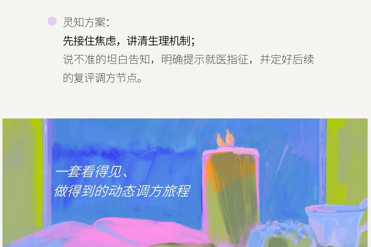 问答三